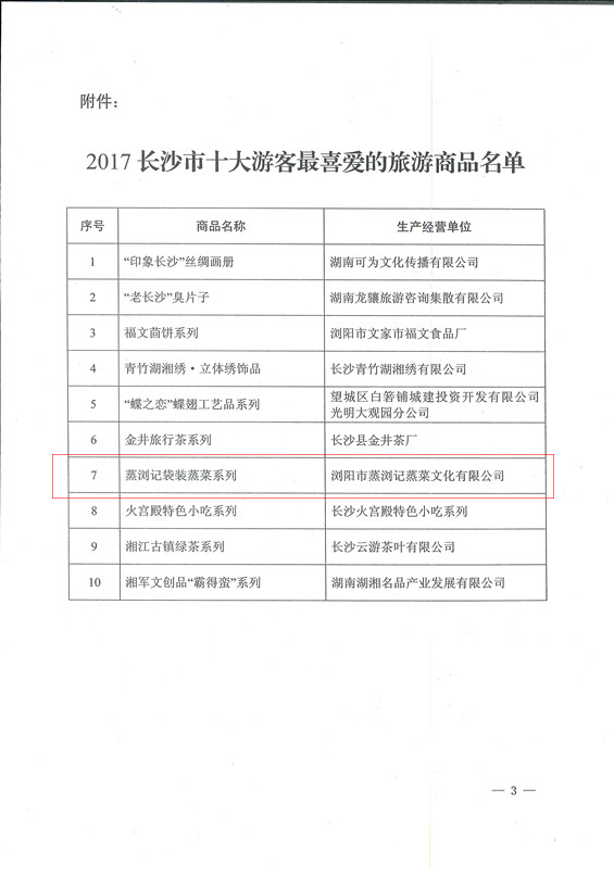 長沙市旅游局文件，蒸瀏記的袋裝蒸菜系列產品代表瀏陽蒸菜