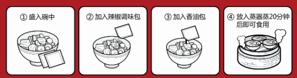 袋裝蒸菜使用步驟